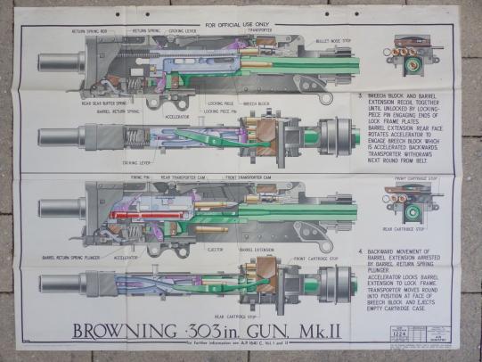 AM Diagram 1224 - Browning .303in. Gun Mk.II - 1943